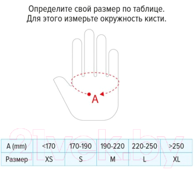 Перчатки одноразовые Laima Эластомерные / 607898 (М, 100шт)