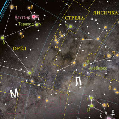 Настенная карта Геодом Звездное небо. Планеты. На рейках