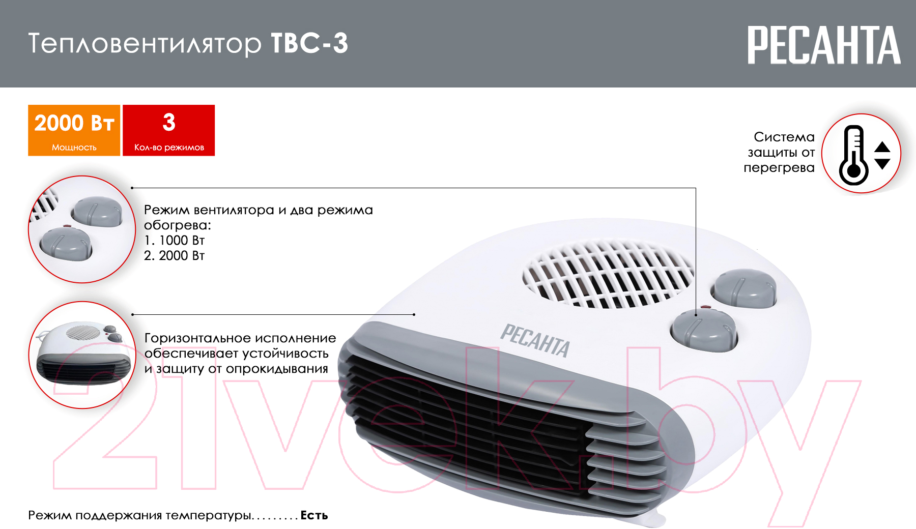 Тепловентилятор Ресанта ТВС-3