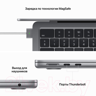 Ноутбук Apple MacBook Air 13" M2 2022 512GB / Z160000KY (полуночный)
