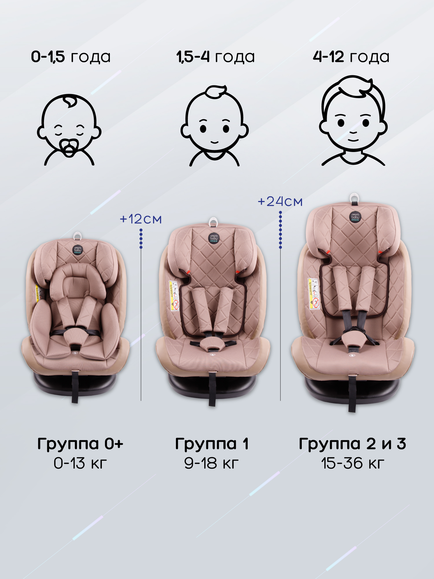 Автокресло Amarobaby Brilliant Isofix / AMARO-2003-BrBe