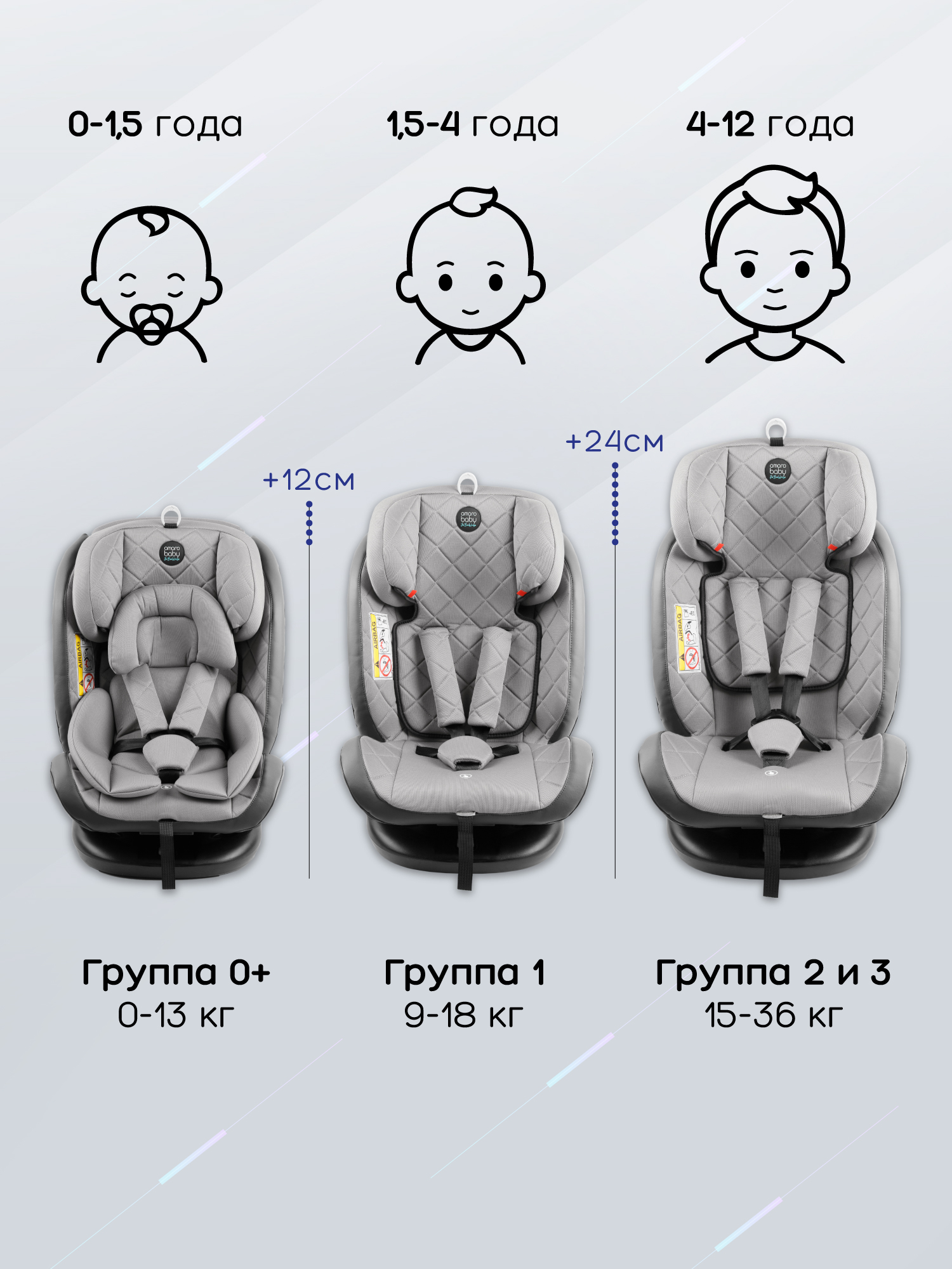 Автокресло Amarobaby Brilliant Isofix / AMARO-2003-BrSe