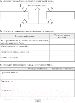 Рабочая тетрадь Аверсэв Всемирная история. 10 класс. 2022 (Кудрявцева С.А., Давидовская Г.Э.)