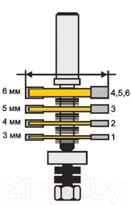 Фреза Энкор 10560