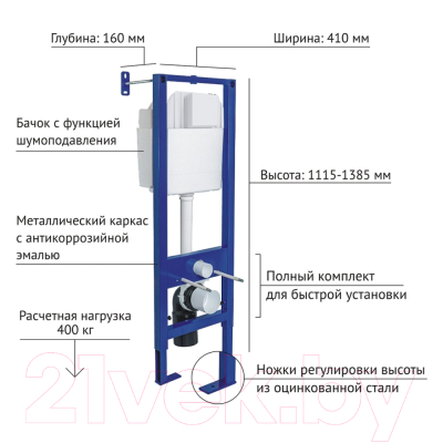 Инсталляция для унитаза Berges Atom Line 410 040340 (с кнопкой)