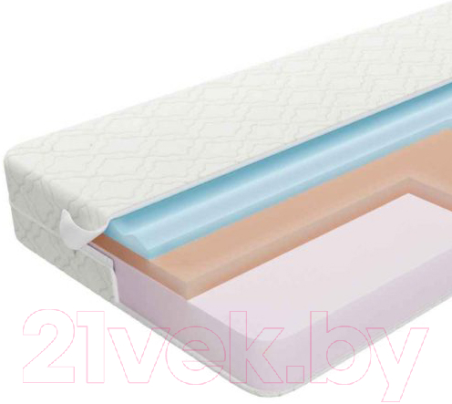 Матрас ZMF Дебют Люкс 100x200