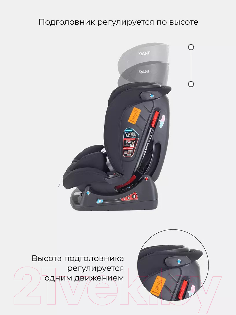 Автокресло Rant Matrix Active Line / AY913