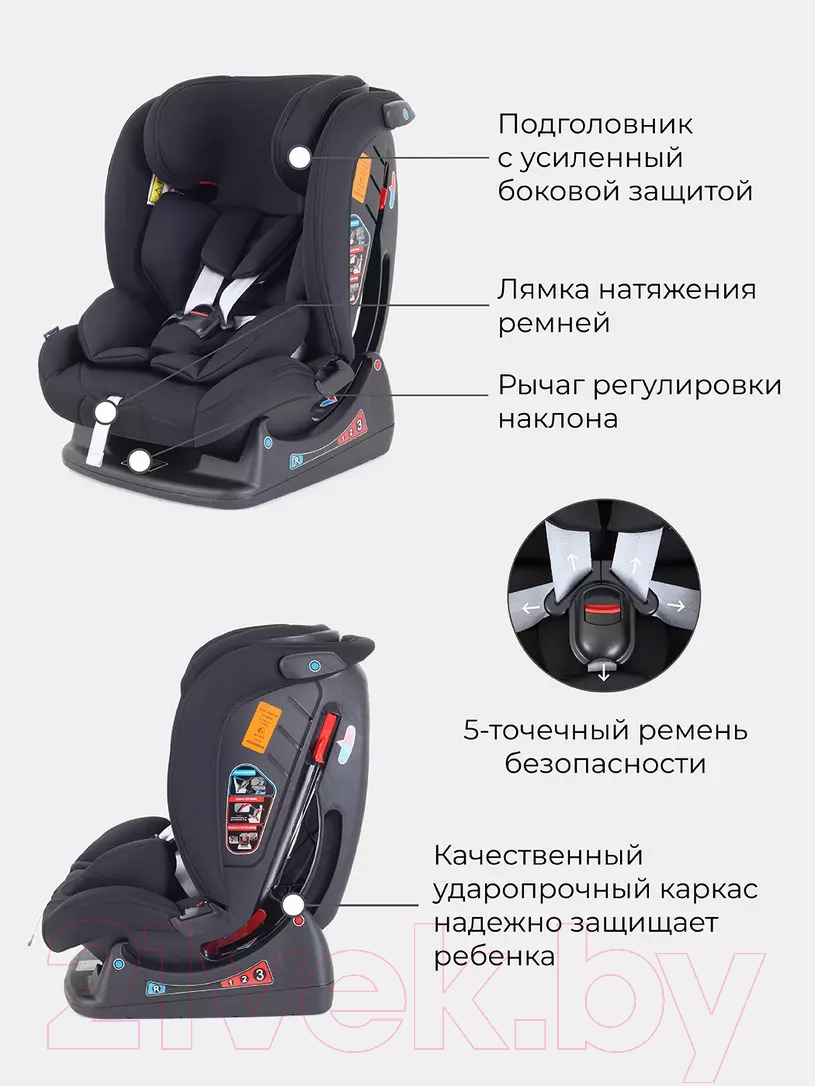 Автокресло Rant Matrix Active Line / AY913