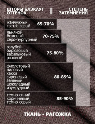 Изображение товара Комплект штор Модный текстиль 112MT3910D6 (250x150, 2шт, васильковый)