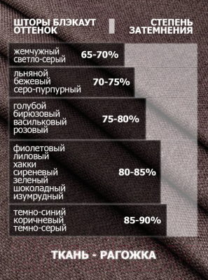 Изображение товара Комплект штор Модный текстиль 112MT2226S01 (250x150, 2шт, изумрудный)