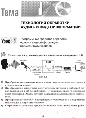 Рабочая тетрадь Аверсэв Информатика. 8 класс. 2022 (Овчинникова Л.)