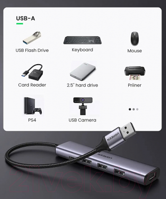 USB-хаб Ugreen CM473 / 20805