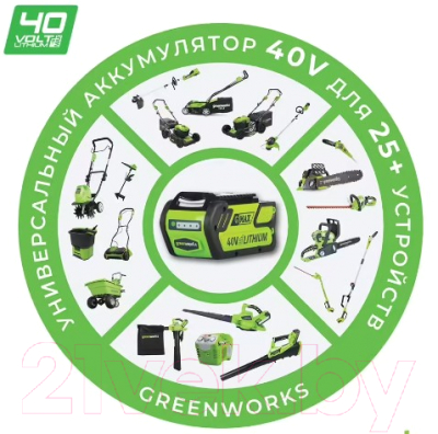 Опрыскиватель аккумуляторный Greenworks G40BPS 40V / 5300007 (без АКБ и ЗУ)