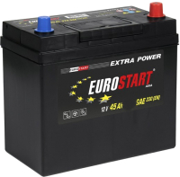 

Автомобильный аккумулятор Eurostart, Asia R+