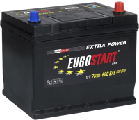 

Автомобильный аккумулятор Eurostart, Asia R+