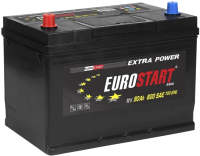 

Автомобильный аккумулятор Eurostart, Asia L+