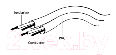 Изображение товара Кабель Gembird CCAP-3535MM-1.5M