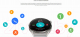 Миниатюра изображения товара Умные часы Huawei Watch GT 3 Pro FRG-B19 (белый керамический корпус с золотым безелем)