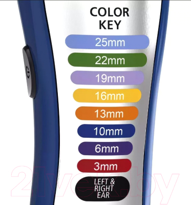 Набор для стайлинга Wahl 79600-3716 Color Pro Lithium (белый/синий)
