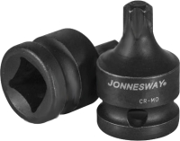 

Головка слесарная Jonnesway, S09A3T40