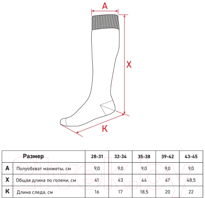 Гетры футбольные Jogel Camp Basic Socks / JC1GA0131.00 (р-р 28-31, белый/серый/серый)
