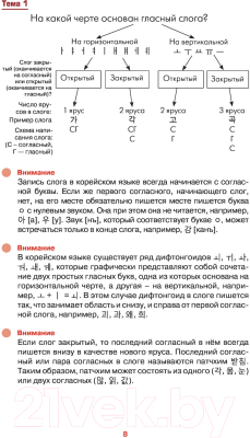 Учебное пособие АСТ Корейский просто и понятно. Hangugeo Munbeob (Чун Ин Сун, Погадаева А.)