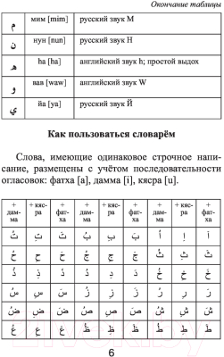Словарь АСТ Арабско-русский русско-арабский (Азар М.)