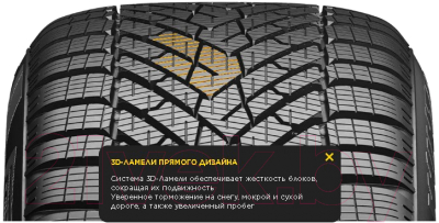 Зимняя шина Pirelli Scorpion Winter 2 285/40R22 110V