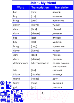 Словарь Выснова English Vocabulary. Form 4. По английскому языку