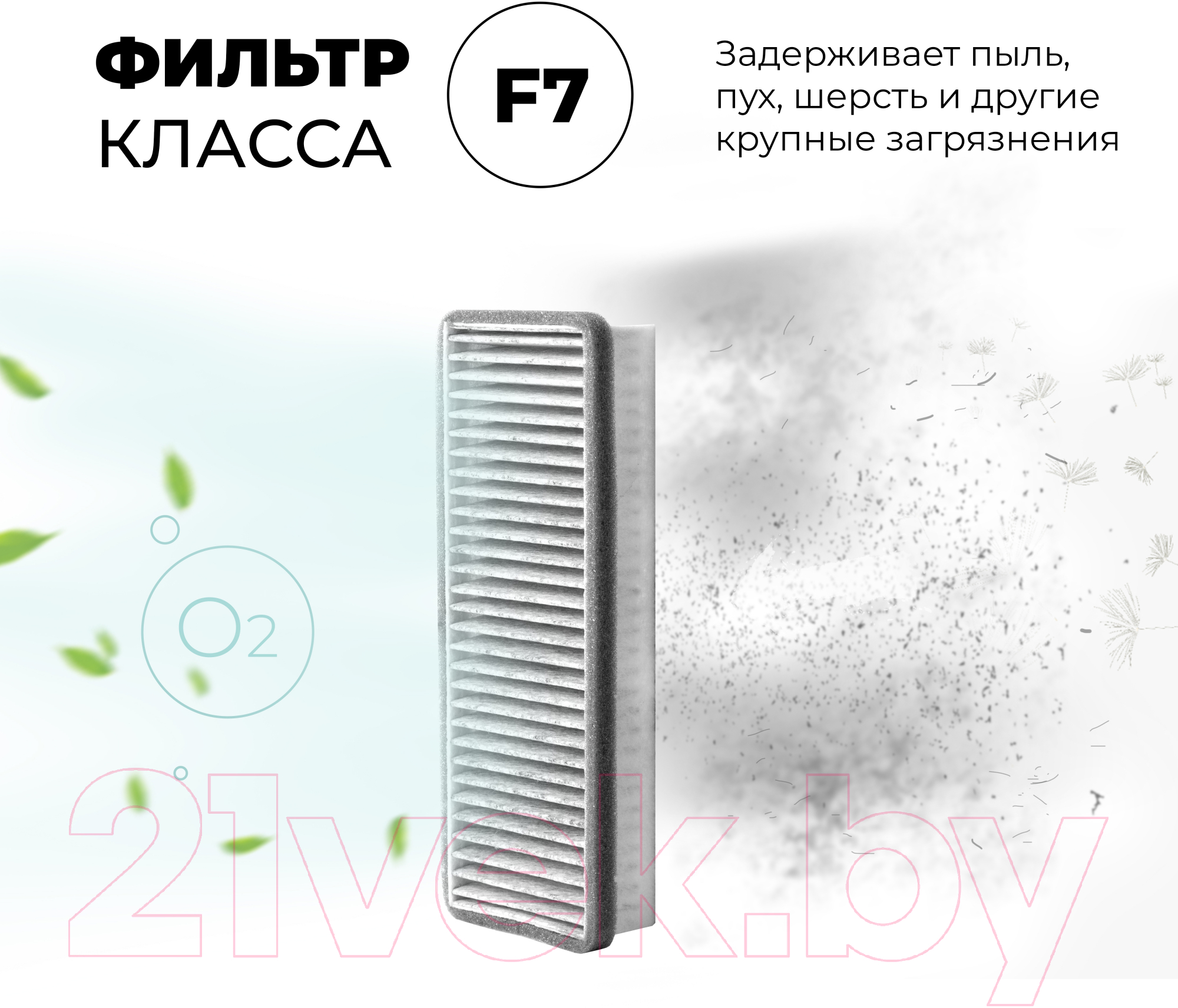 Комплект фильтров для очистителя воздуха Vakio F7 с угольным наполнением (3шт) — фото 8