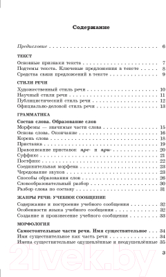 Учебное пособие Выснова Справочник по русскому языку. 6 класс (Моховикова Е.)