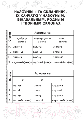 Рабочая тетрадь Выснова Беларуская мова. Мова паспяхова. Сшытак-трэнажор. 4 клас (Крытыш Н.)