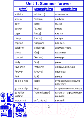 Словарь Выснова English Vocabulary. Form 6. По английскому языку