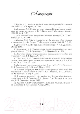 План-конспект уроков Выснова Русская литература. 10 класс. 2 полугодие (Татарова В.)