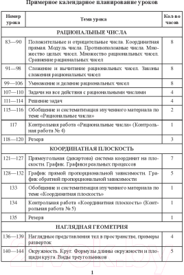 Изображение товара План-конспект уроков Выснова Математика. 6 класс. 2 полугодие (Зимина М.)