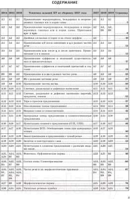 Учебное пособие Выснова Экспресс-курс. Подготовка к вступительному экзамену по русскому (Татарова В., Зверева Д.)