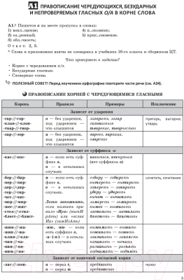 Учебное пособие Выснова Экспресс-курс. Подготовка к вступительному экзамену по русскому (Татарова В., Зверева Д.)