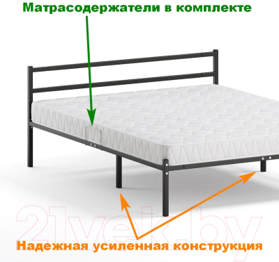 Полуторная кровать Домаклево Лофт 140x200 (серый)