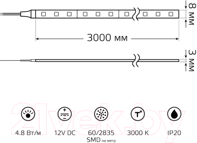 Светодиодная лента Gauss Basic BT002