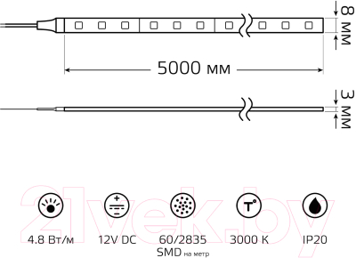Светодиодная лента Gauss Basic BT005