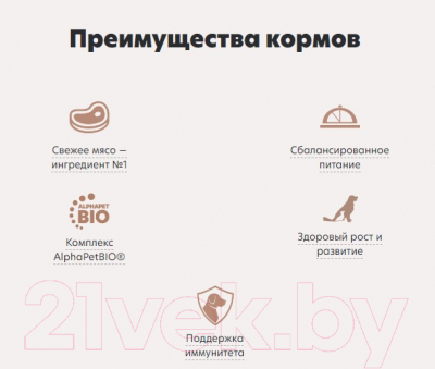 Изображение товара Сухой корм для собак AlphaPet Superpremium Junior крупных пород с говядиной и рисом / 121307 (12кг)