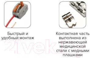 Клемма EKF PROxima СМК / 224-111 PLC-SMK-111