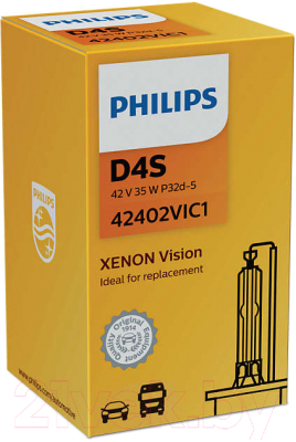 Автомобильная лампа Philips 42402VIC1