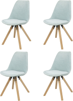 

Набор стульев Bergenson Bjorn, Harvy / BZHRV-CST-VLR-BL-set4