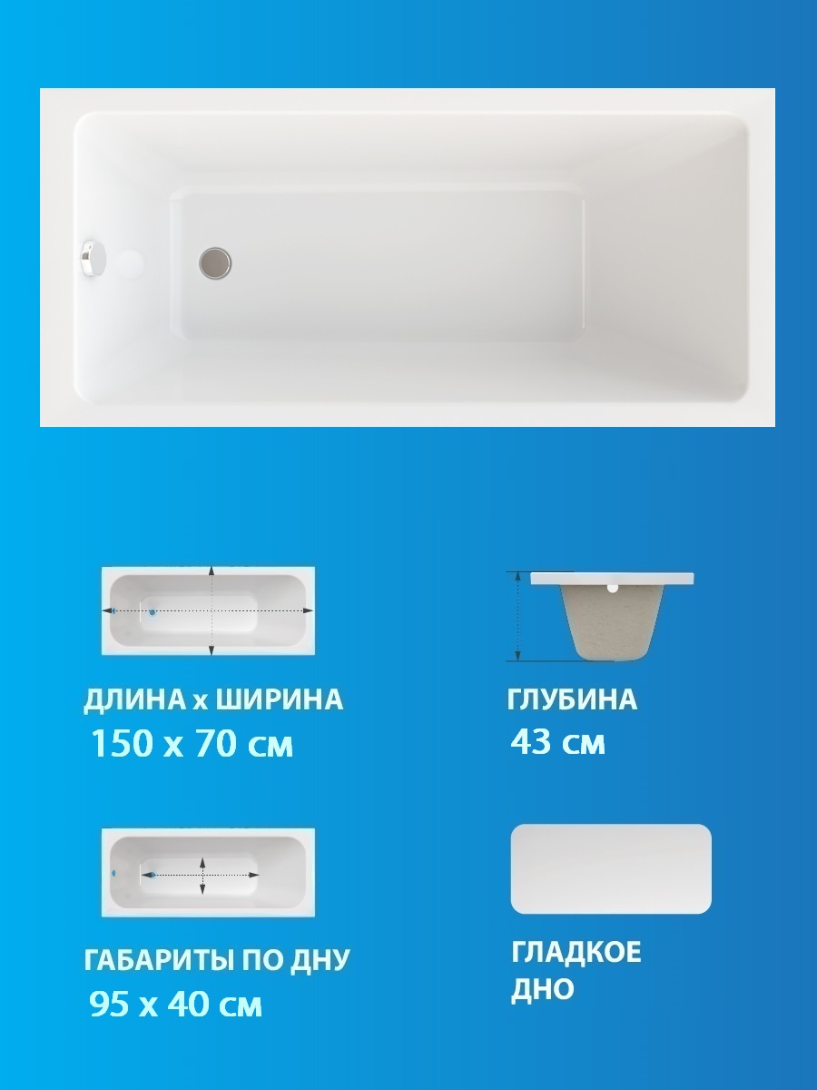 Ванна акриловая Triton Аура 150x70 — фото 6