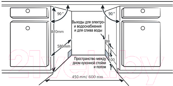 Посудомоечная машина Evelux BD 6002