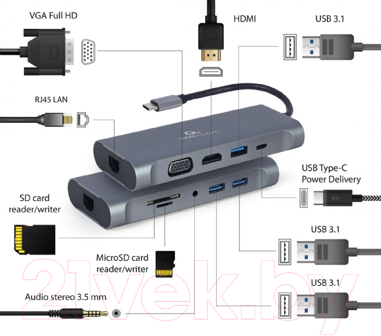 Док-станция для ноутбука Gembird A-CM-COMBO7-01