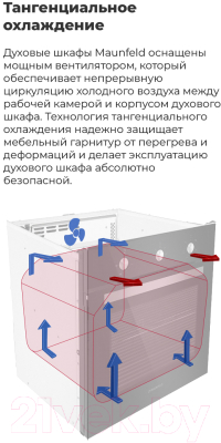 Электрический духовой шкаф Maunfeld EOEC.586BG