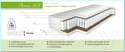Матрас Барро Элит 503 120x190 (трикотаж)