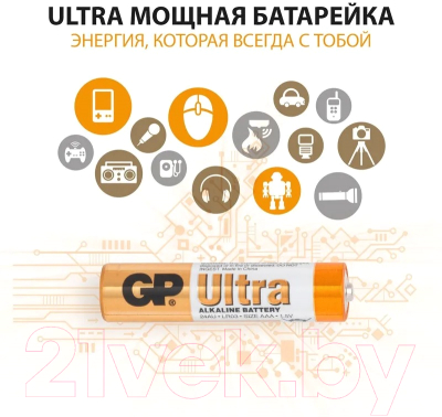 Комплект батареек GP Batteries Ultra Alkaline ААА / GP 24AU-2CR4 (4шт)